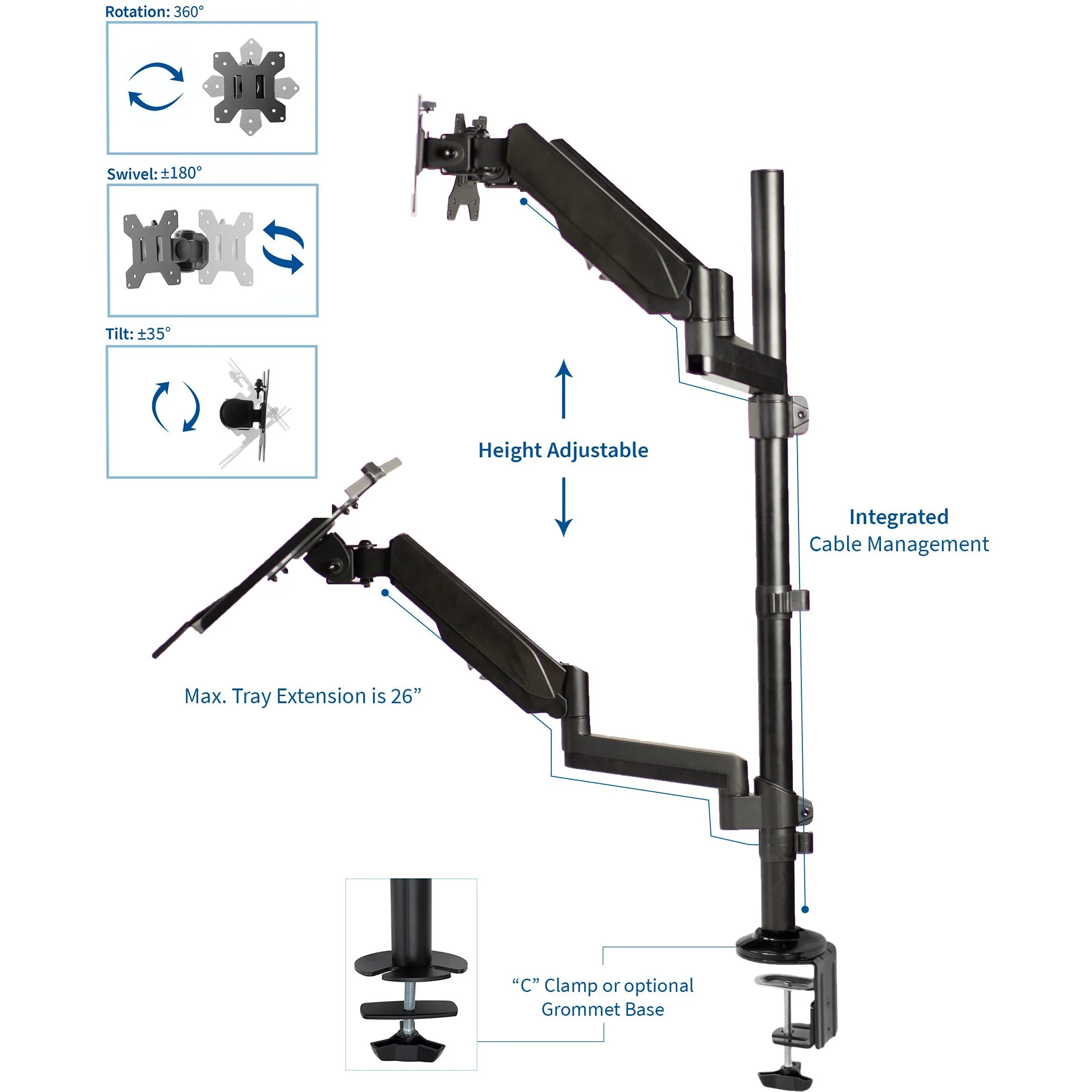 Dual Monitor Sit-Standing Desk Mount Workstation