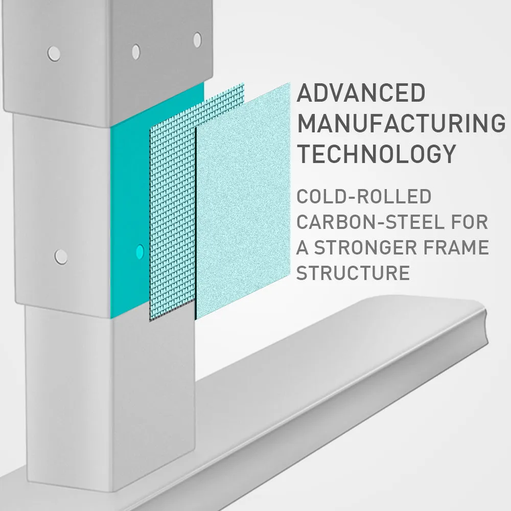 Electric Height Adjustable Standing Desk, Dual Motor, 120kg Load - FORTIA